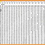 Image result for 1 1000 Chart Print