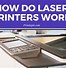 Image result for Main Parts of a Laser Printer