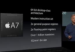 Image result for Apple A7