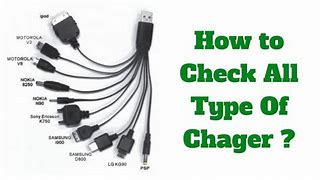 Image result for Phone Charger Adapter