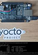 Image result for Yocto
