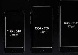 Image result for iPhone 6 Size. Pixels