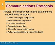 Image result for RS485 Communication Protocol