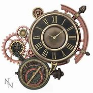 Image result for Cogs in a Machine Clock
