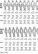 Image result for BMI 26