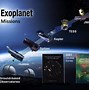 Image result for Future Space Technology
