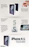 Image result for New iPhone 5 Features