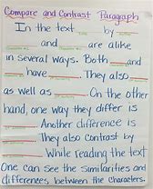 Image result for Compare and Contrast Sentence Frames