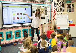 Image result for Smart TV Classroom