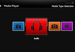 Image result for Roku App Player