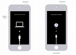 Image result for iPod Touch9 Bottom