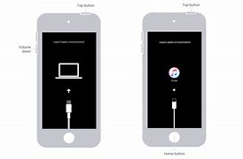 Image result for iPod Disabled Connect to iTunes