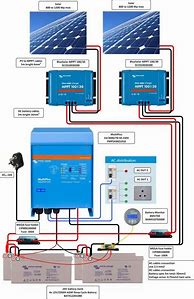 Image result for Solar Charge Controller Diagram