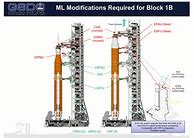 Image result for Arian 5 Rocket Printable