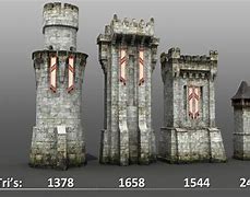 Image result for Medieval Castle Tower Design