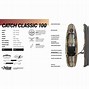 Image result for Pelican Catch Classic 100 Bottom of Kayak