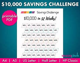 Image result for 10000 Saving Challenge