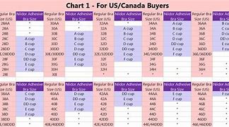 Image result for iPod Sizes Chart