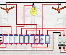 Image result for Basic House Wiring 101