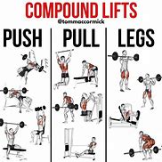 Image result for Leg Day Lifting Exercises