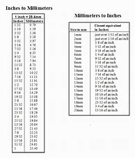 Image result for Medical Chart Feet to Inches