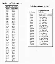 Image result for Printable Height Chart in Inches