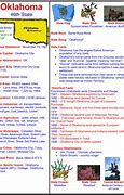 Image result for Oklahoma Facts for Kids
