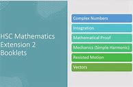 Image result for Maths Extension 2