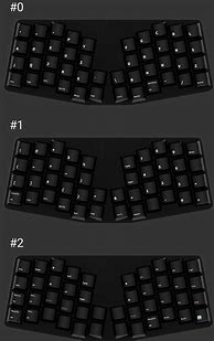 Image result for Extended Keyboard Layout