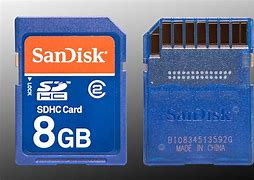 Image result for SanDisk SD Card