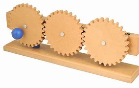 Image result for Simple Gear Train