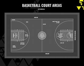 Image result for No Noise Soft Basketball Regular-Size