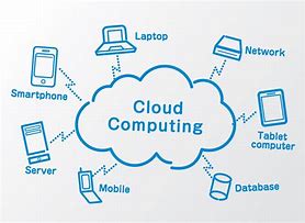 Image result for Cloud Computing in Health Care
