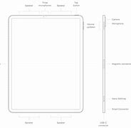 Image result for iPad Pro 12.9 2018