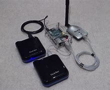 Image result for Hacker Wifi Equipment