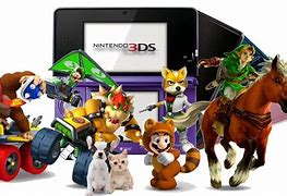 Image result for Dragon Ball 3DS Games