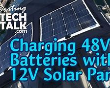 Image result for Solar Panel Power Bank