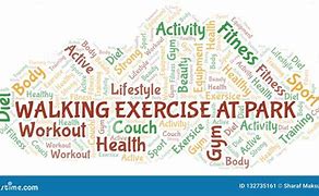 Image result for Park Run Word Cloud