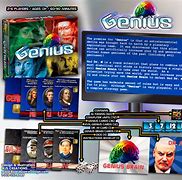 Image result for Are You Genius Game