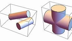 Image result for Non-Parallel Non-Intersecting Gears