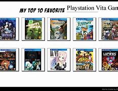 Image result for Best PS Vita Games of All Time