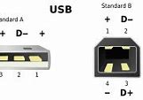 Image result for USB 3.0 Ethernet Adapter