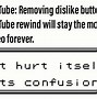 Image result for Hurt Itself in Confusion Meme