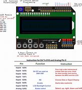 Image result for Arduino LCD Keypad Shield Projects