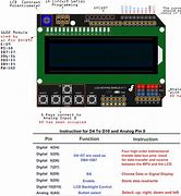 Image result for LCD Keypad Shield Arduino