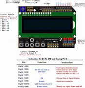 Image result for Wire Connection LCD Keypad Shield LCD 1602 LCD 1602 to Arduino Nano