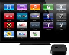 Image result for iPhone Apple TV