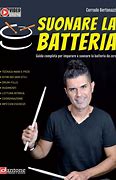 Image result for Batteria Muscales