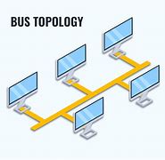 Image result for Bus Topology