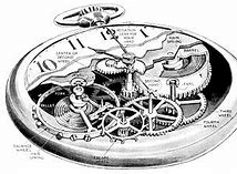 Image result for Parts of a Watch Illustration